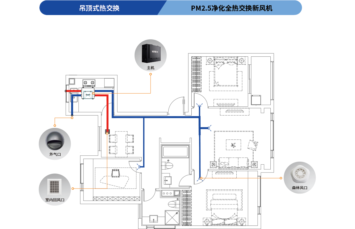 裝修前